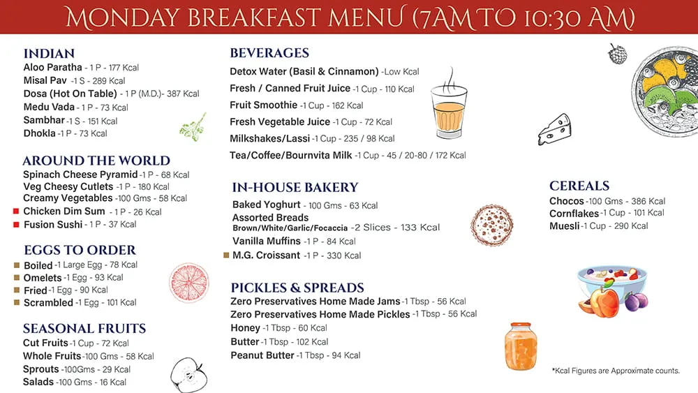 Hotel Aketa Menu