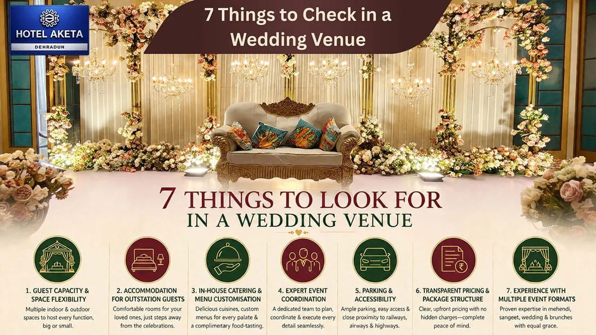 Wedding venue checklist Dehradun — Hotel Aketa guide