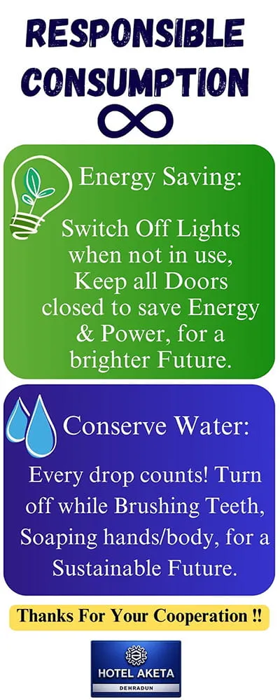 Responsible Consumption — Energy Saving and Water Conservation Initiative at Hotel Aketa Dehradun